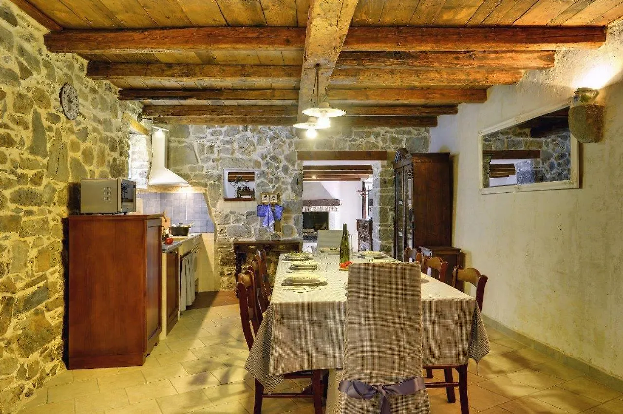 Holiday Home Ruza Gračišće